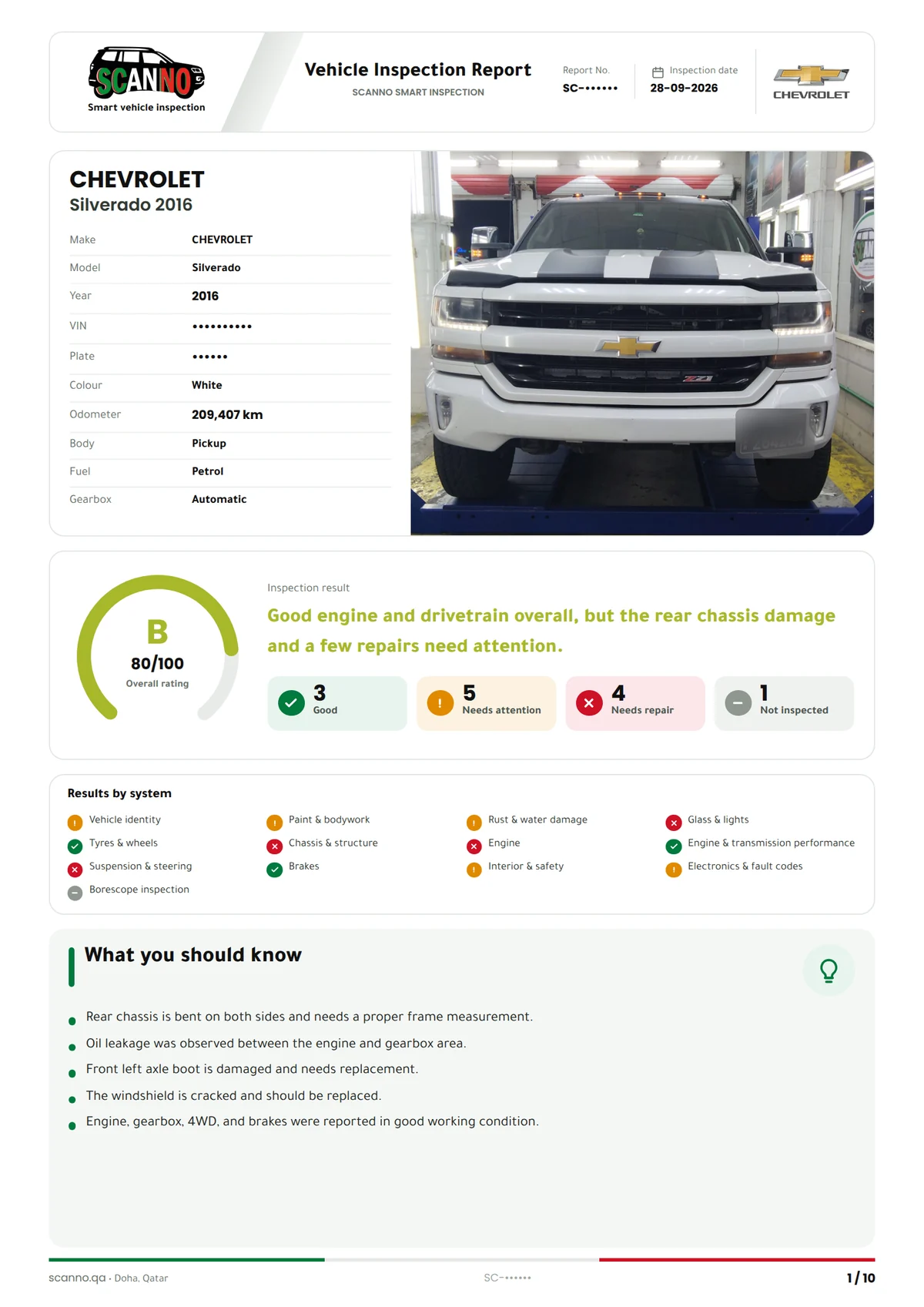 A report both the manager and the mechanic understand.