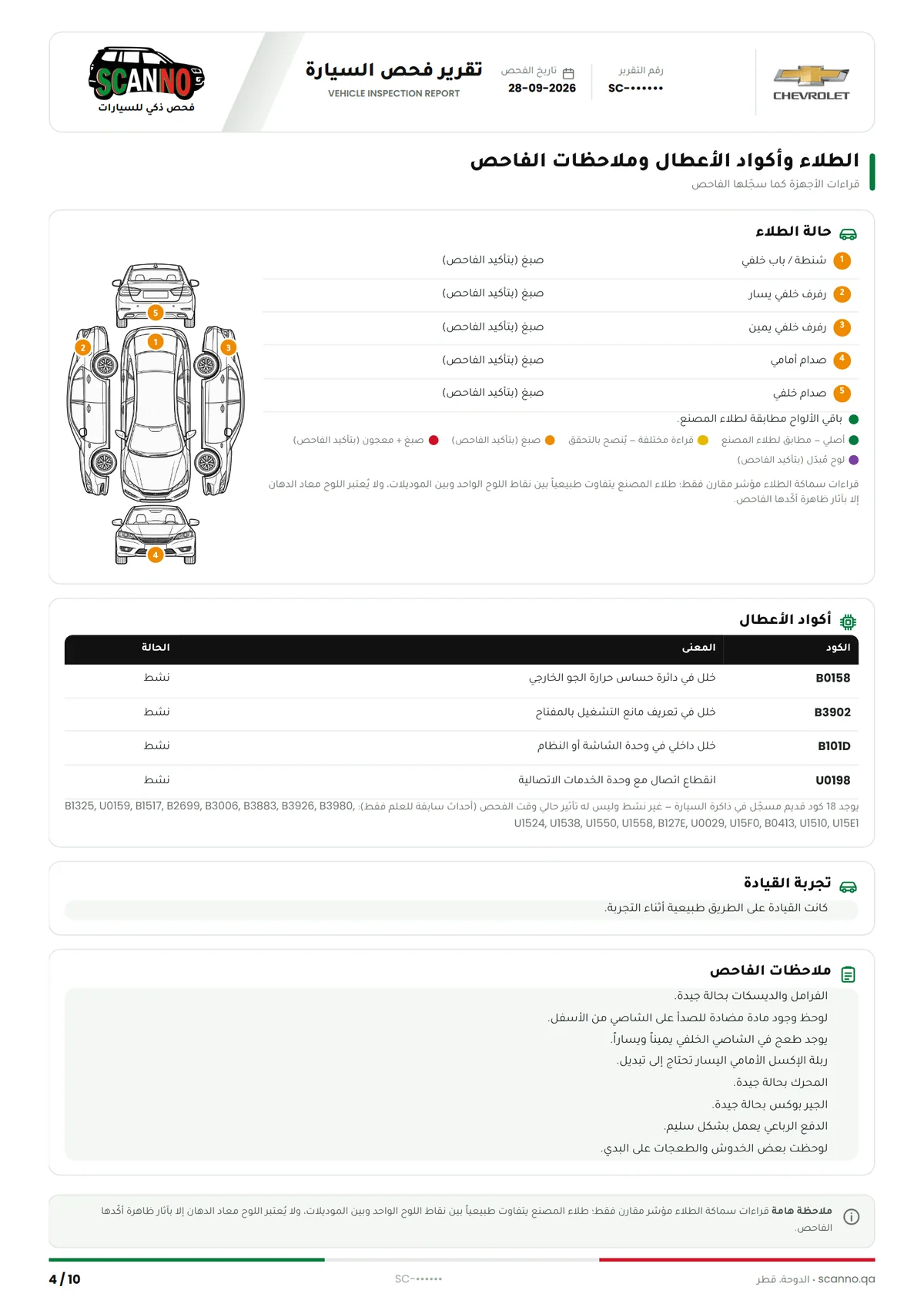 تقرير يفهمه المدير والفني معاً.