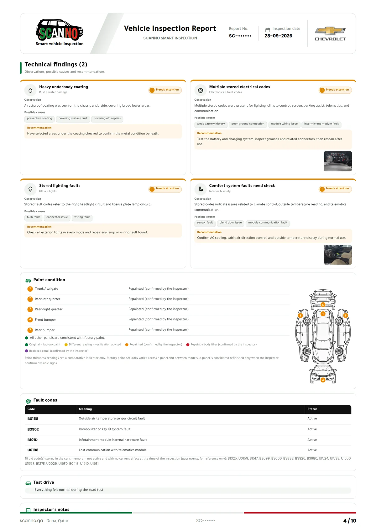 A report both the manager and the mechanic understand.
