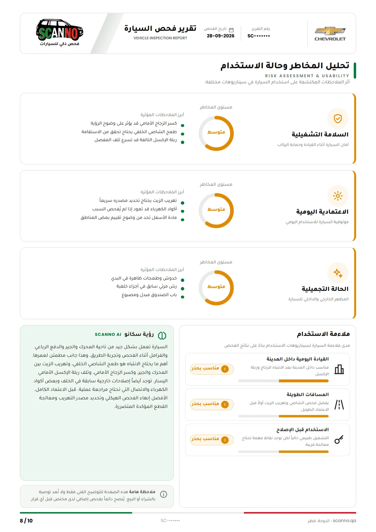 تقرير يفهمه المدير والفني معاً.