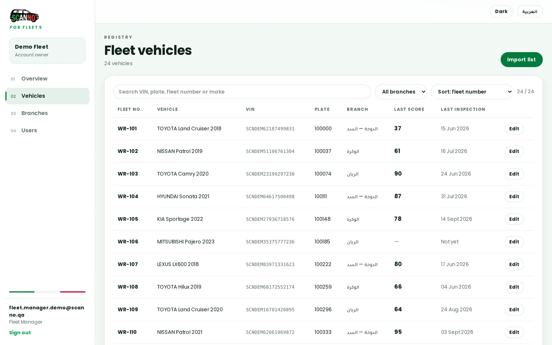 List your fleet